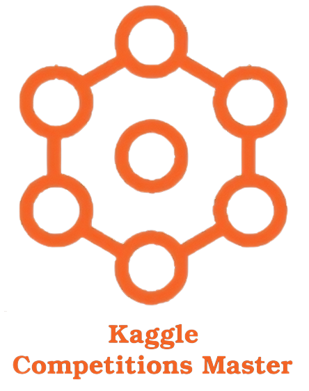 Kaggle Competitions Master