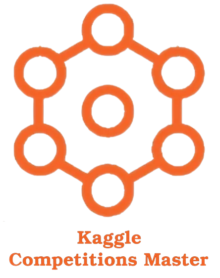 Kaggle Competitions Master