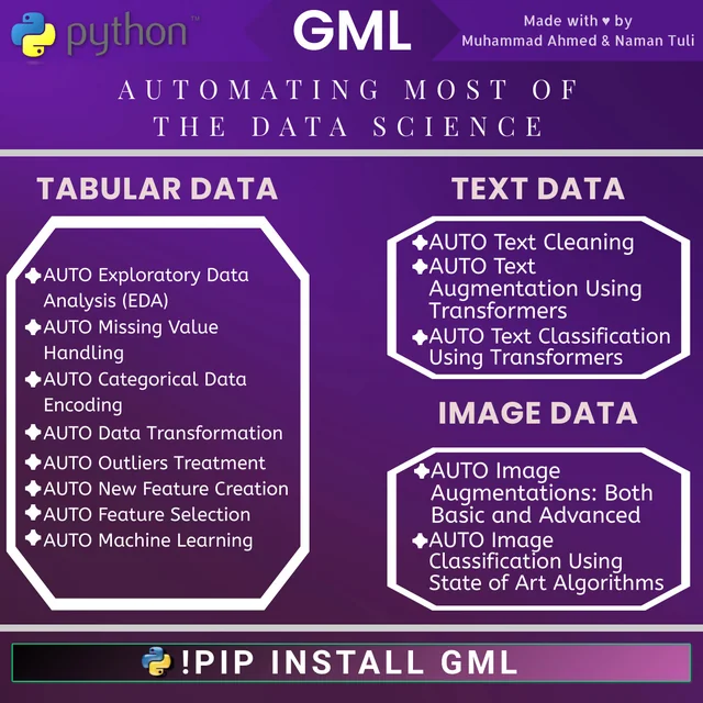 GML - Auto Data Science
